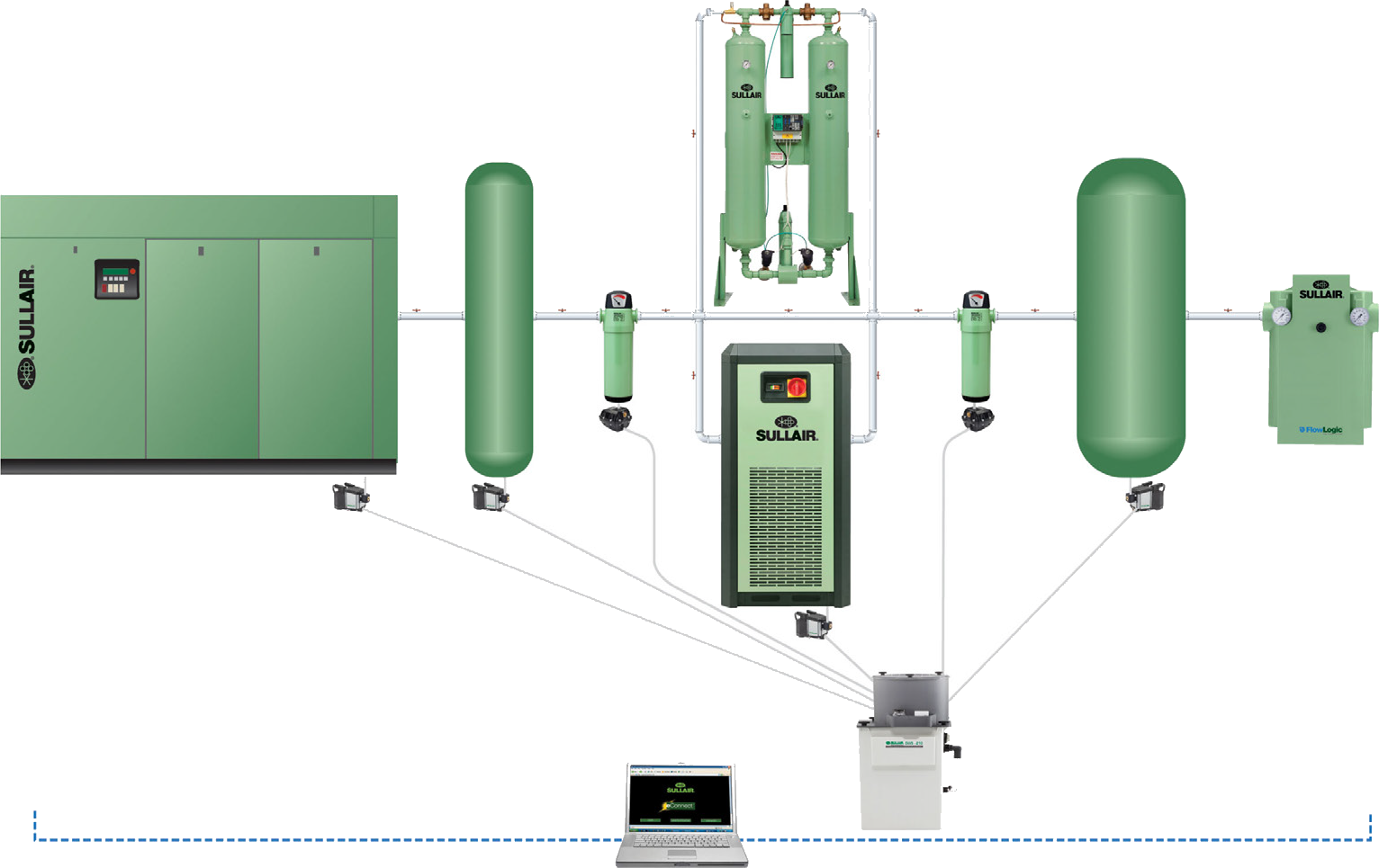 Air Energy Industrial Group